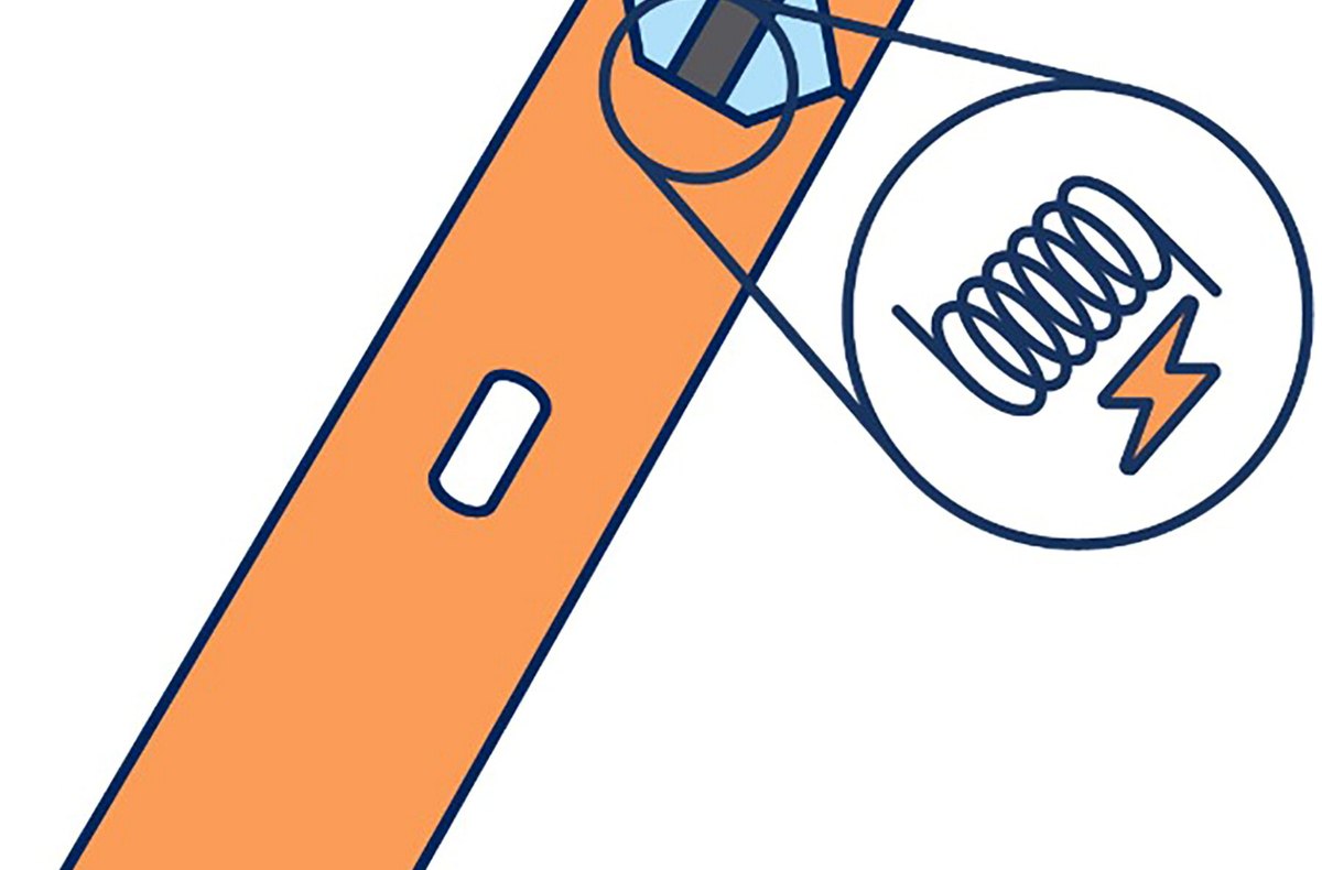 Close-up comparison of electronic cigarette heating coils